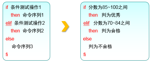 多分支结构-2.png