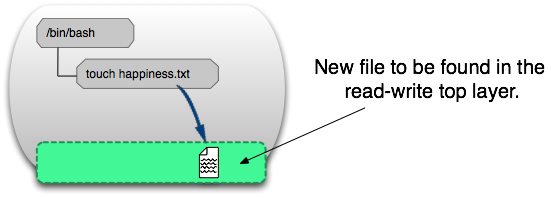 running_container2