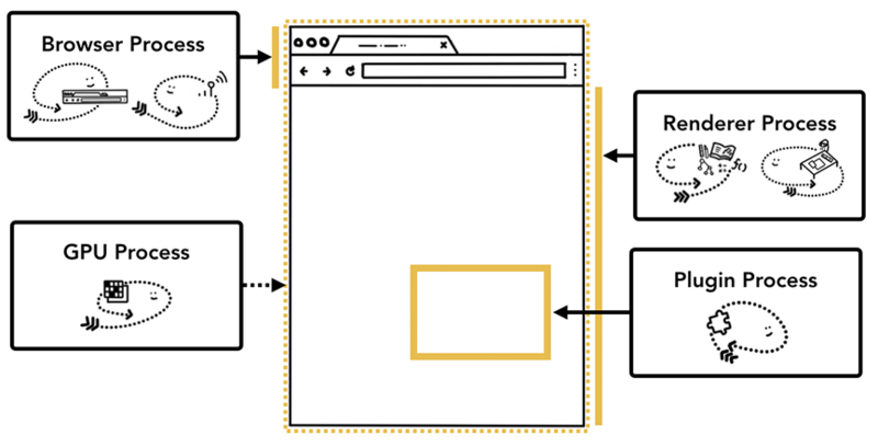 process2.png