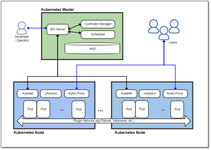 framework2.png